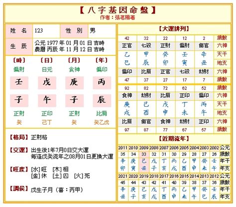 線上八字排盤|靈匣網生辰八字線上排盤系統